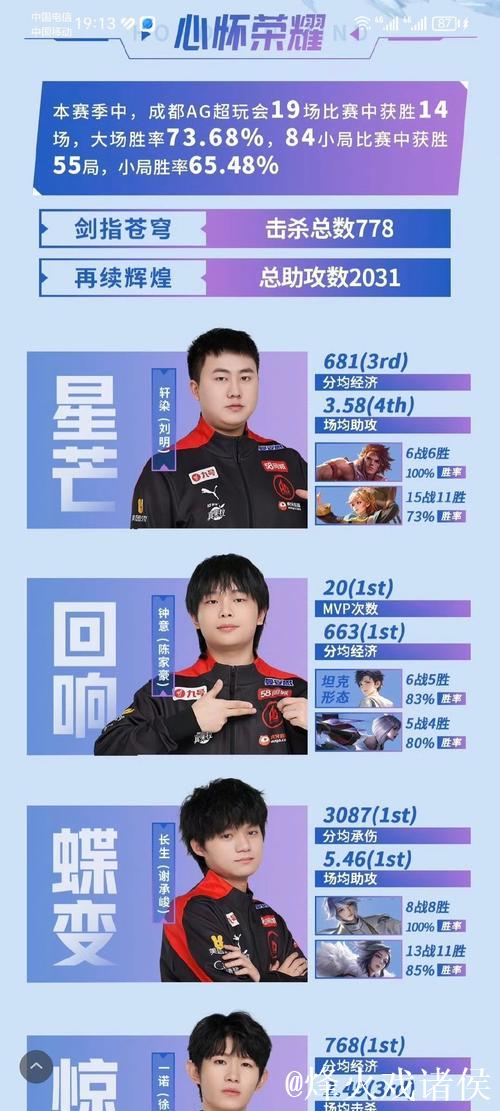 冠军同行：探索“赛事+”融合传播的破圈新路径