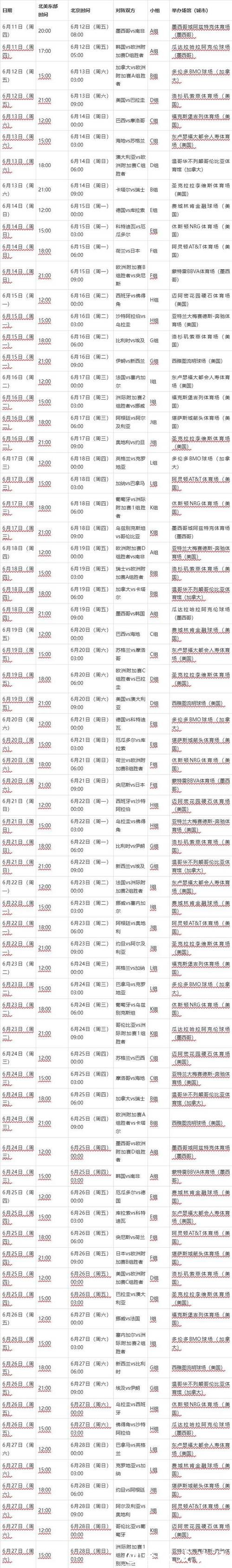 2026世界杯完整赛程及详细时间安排 2026世界杯完整赛程及详细时间安排