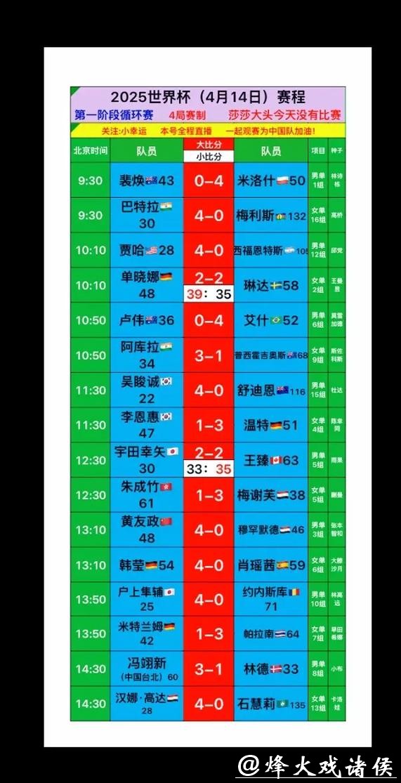 世界杯专家预测最新分析与赛果展望 世界杯专家预测最新分析与赛果展望