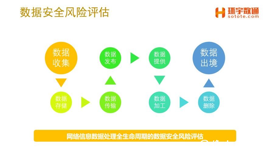 全面解析世界杯下注平台安全性与风险评估 全面解析世界杯下注平台安全性与风险评估
