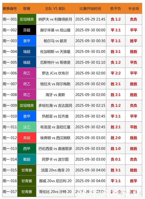 全面解析：如何找到世界杯竞猜官方入口地址